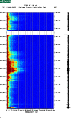 spectrogram thumbnail