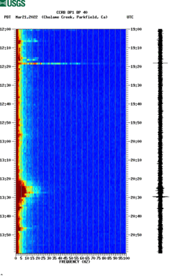 spectrogram thumbnail