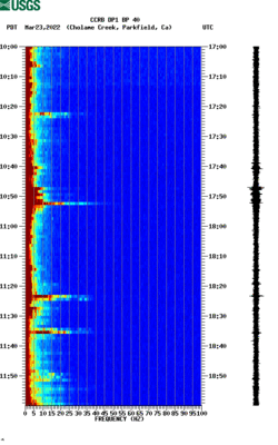 spectrogram thumbnail