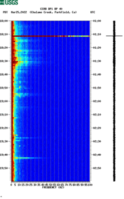 spectrogram thumbnail