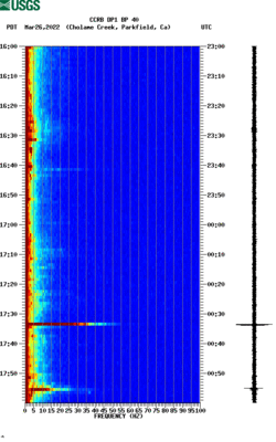 spectrogram thumbnail