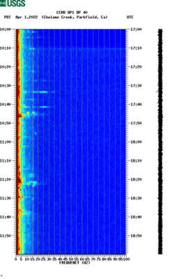 spectrogram thumbnail