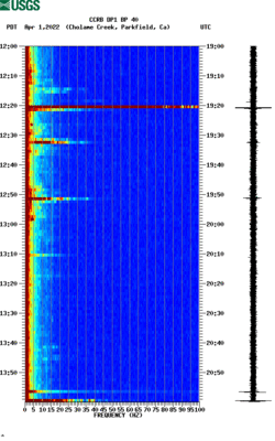 spectrogram thumbnail