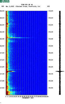 spectrogram thumbnail
