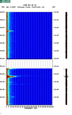 spectrogram thumbnail