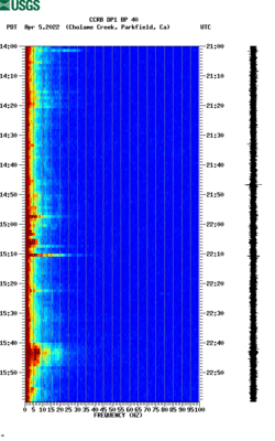 spectrogram thumbnail