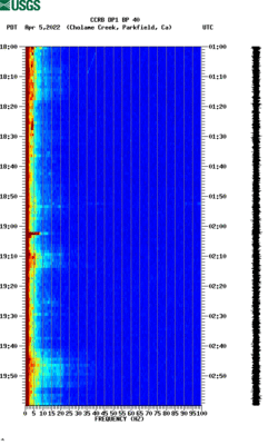 spectrogram thumbnail