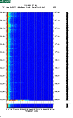 spectrogram thumbnail