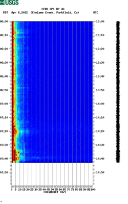 spectrogram thumbnail