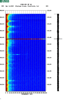 spectrogram thumbnail