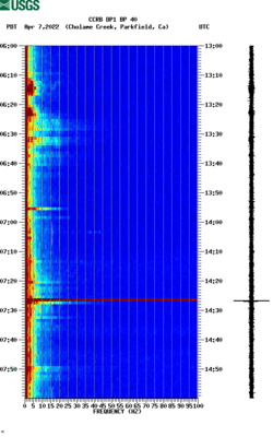 spectrogram thumbnail