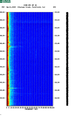 spectrogram thumbnail