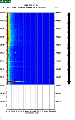 spectrogram thumbnail