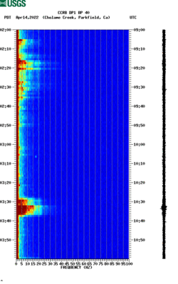 spectrogram thumbnail