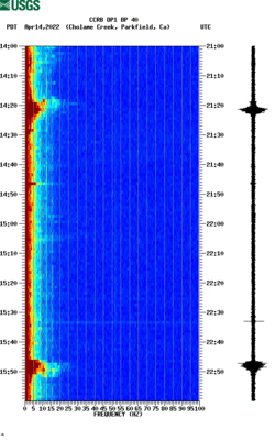 spectrogram thumbnail