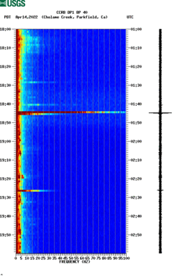 spectrogram thumbnail