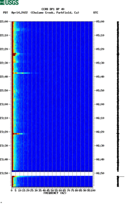 spectrogram thumbnail