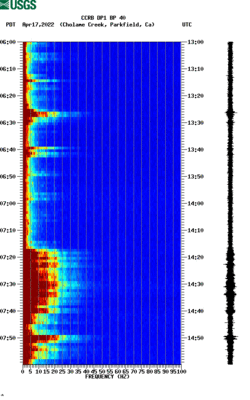 spectrogram thumbnail