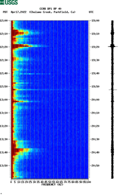 spectrogram thumbnail