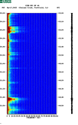 spectrogram thumbnail