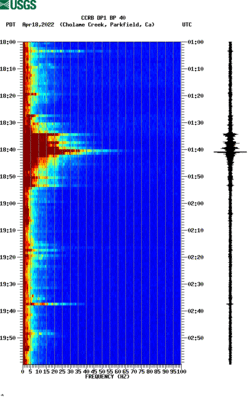 spectrogram thumbnail