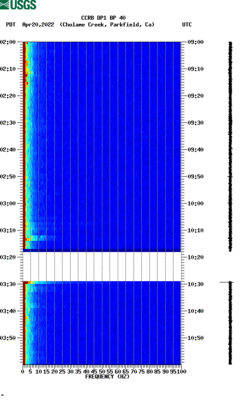 spectrogram thumbnail