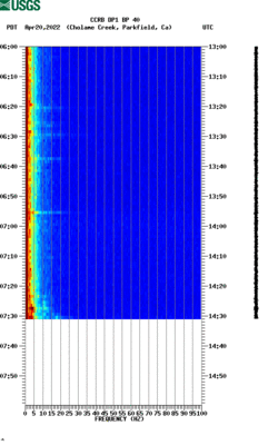 spectrogram thumbnail