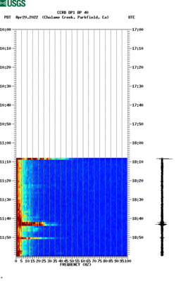 spectrogram thumbnail