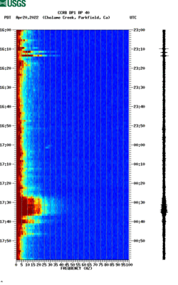 spectrogram thumbnail