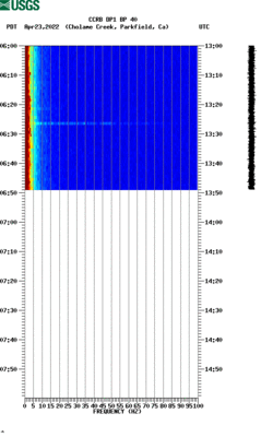 spectrogram thumbnail