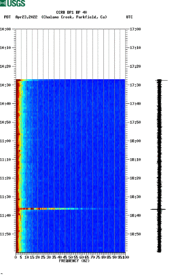 spectrogram thumbnail