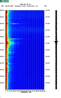 spectrogram thumbnail