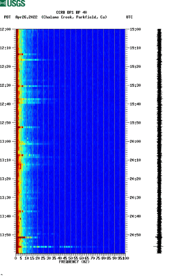 spectrogram thumbnail