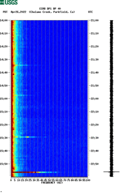 spectrogram thumbnail