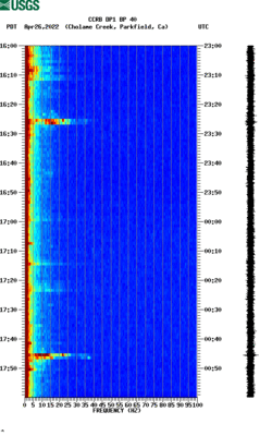 spectrogram thumbnail