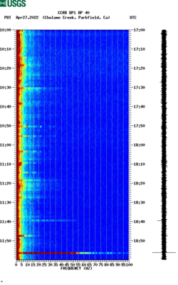 spectrogram thumbnail