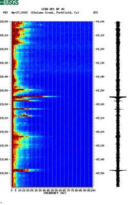 spectrogram thumbnail