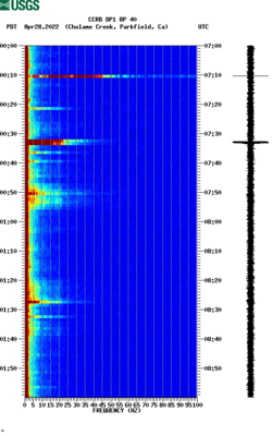 spectrogram thumbnail