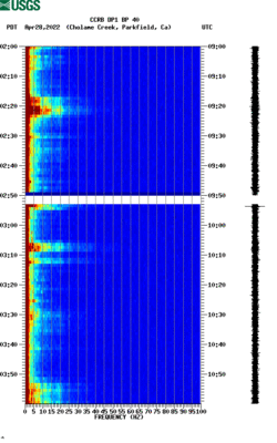 spectrogram thumbnail