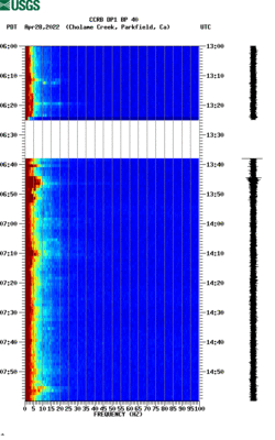 spectrogram thumbnail