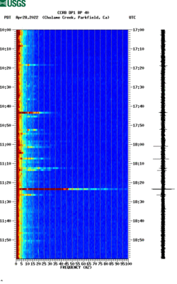 spectrogram thumbnail