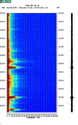 spectrogram thumbnail