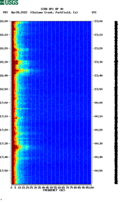 spectrogram thumbnail