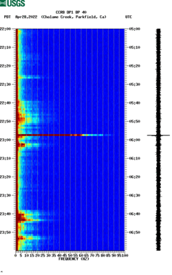 spectrogram thumbnail