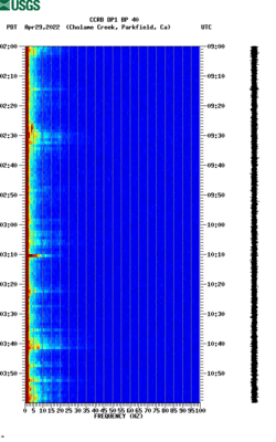 spectrogram thumbnail