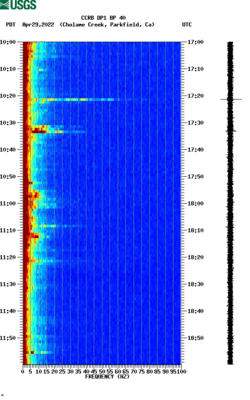 spectrogram thumbnail