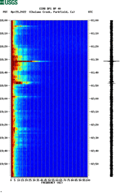 spectrogram thumbnail