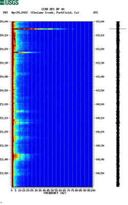 spectrogram thumbnail