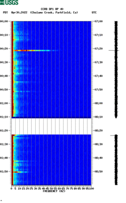 spectrogram thumbnail