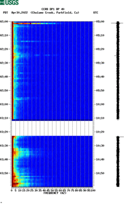 spectrogram thumbnail